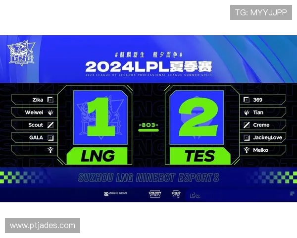TES战队速度对比深度解析揭示战术优势与不足之处